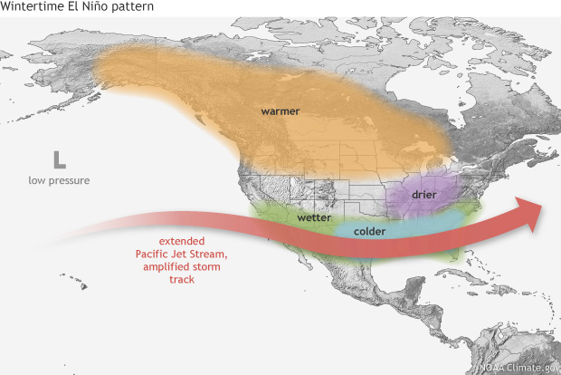 ElNino_winter_flat_final_620