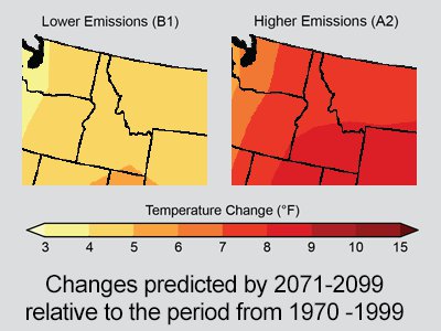 PredictedTempChange