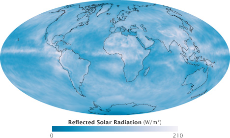 ceres_shortwave_200809