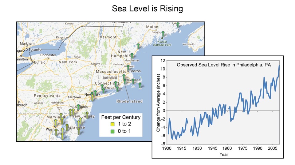 seaLevelRise