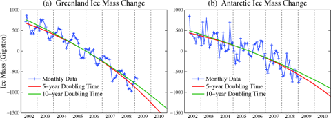 fig2