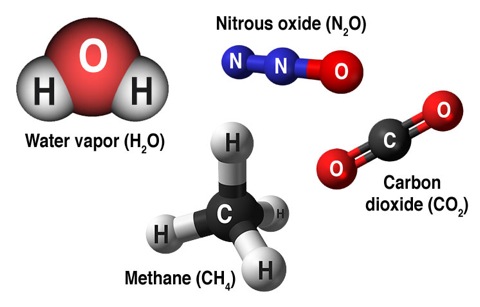 249_Causes-greenhouse-gas-molecules-cropped-more-55