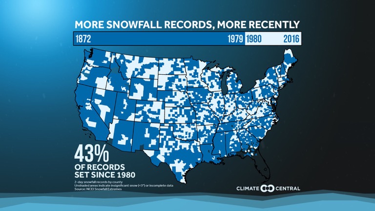 MoreSnowfallRecords